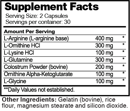 Youth nutrition facts